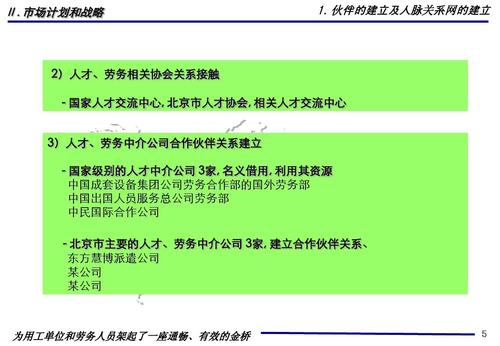 国内劳务派遣服务短期业务拓展策划书